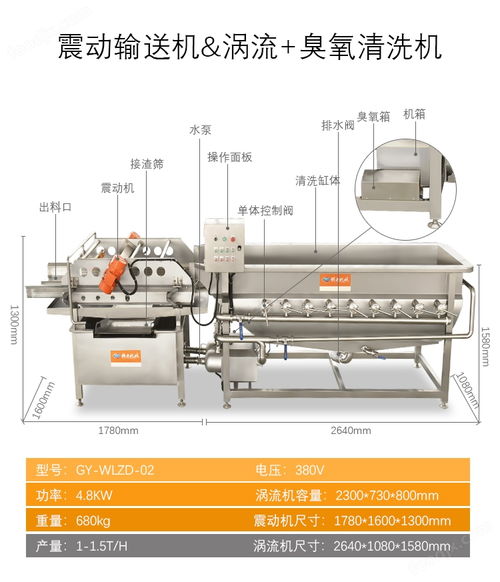 营养餐配送单位大型净菜加工中心